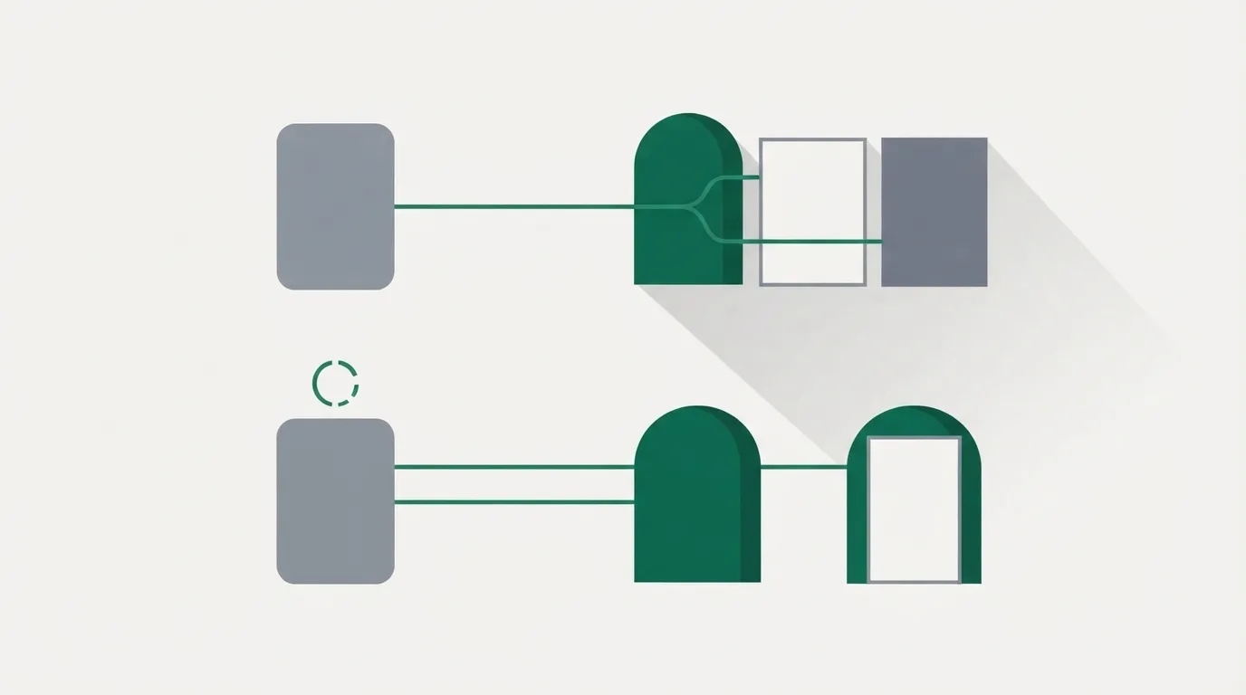 Top: one ad sends traffic through a single doorway that splits into two page variants. Bottom: one ad sends traffic to two separate doorways, with a broken loop over the ad.