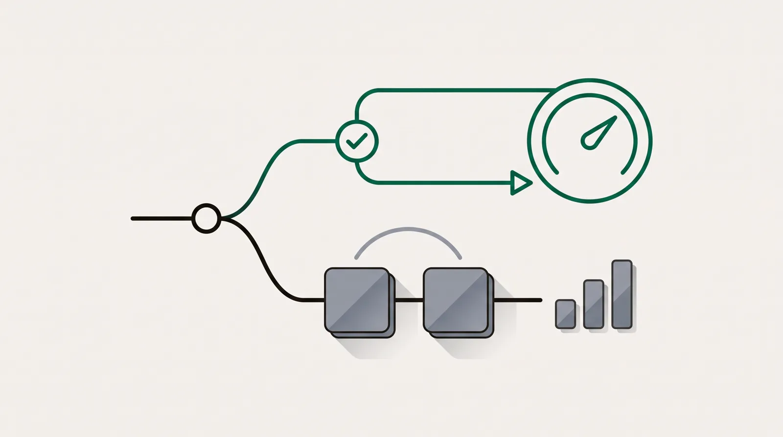 A path forking: the upper branch runs through a tick-marked router node and loops back to a dial; the lower branch runs to two matched shaded regions under an arc and ends at a bar chart.