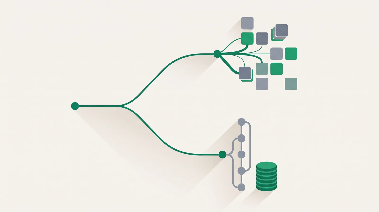 A single path forking into two: the upper branch to a grid of routed offer tiles, the lower branch to a vertical contact timeline with a coin stack.