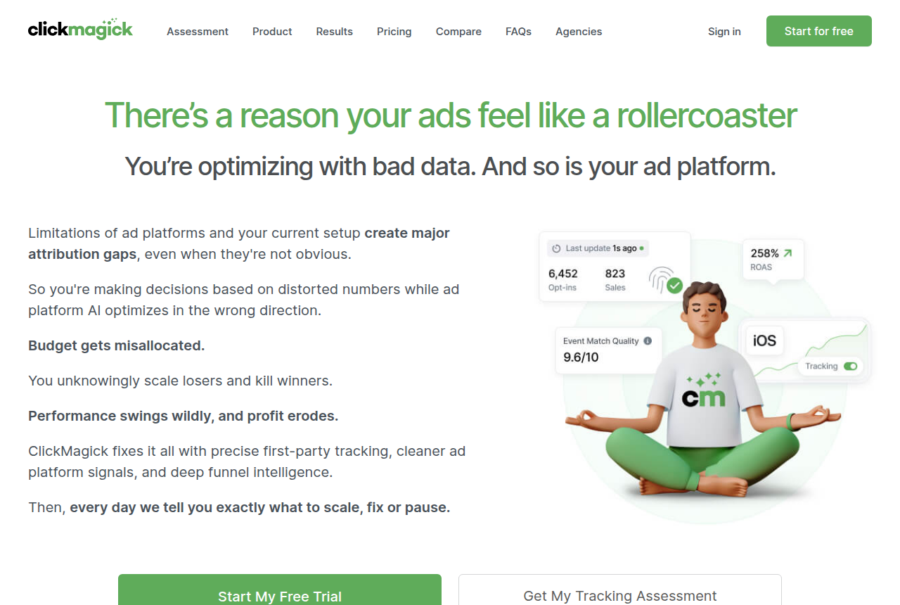 ClickMagick home page showing first-party ad tracking and attribution messaging with a Start for free button.
