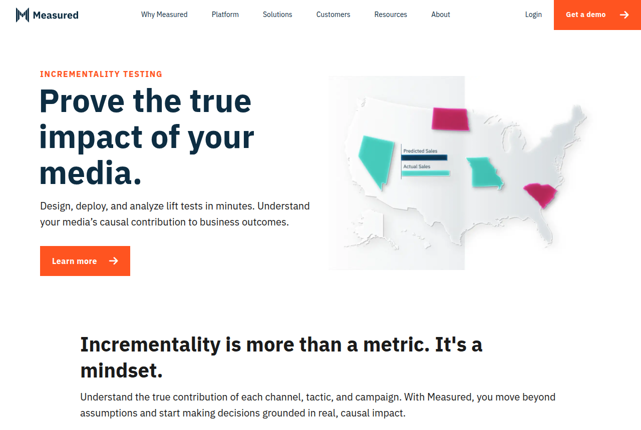 Measured incrementality page showing matched regions and predicted versus actual sales for a lift test.