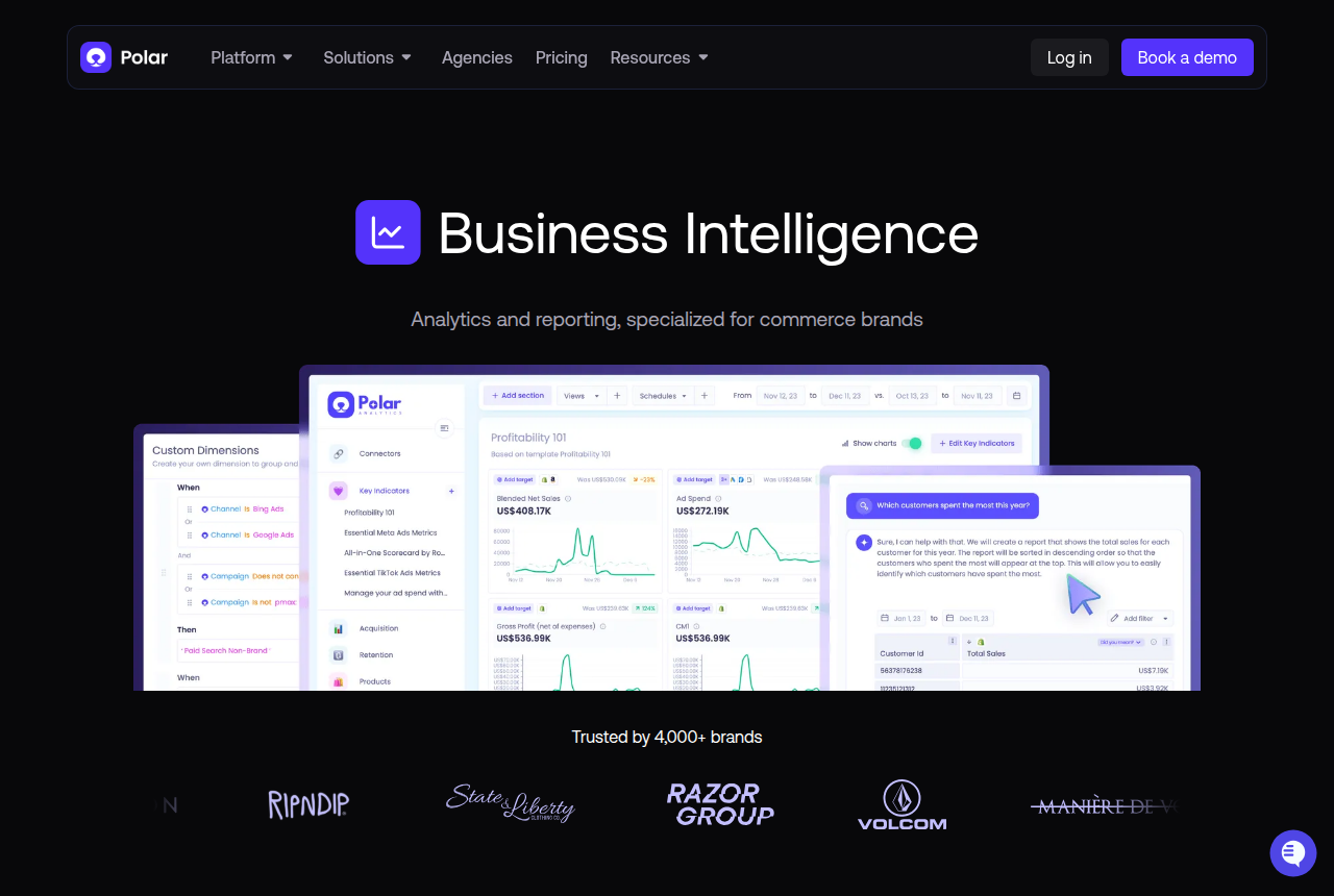 Polar Analytics Business Intelligence page showing commerce analytics, custom dimensions and profitability dashboards.